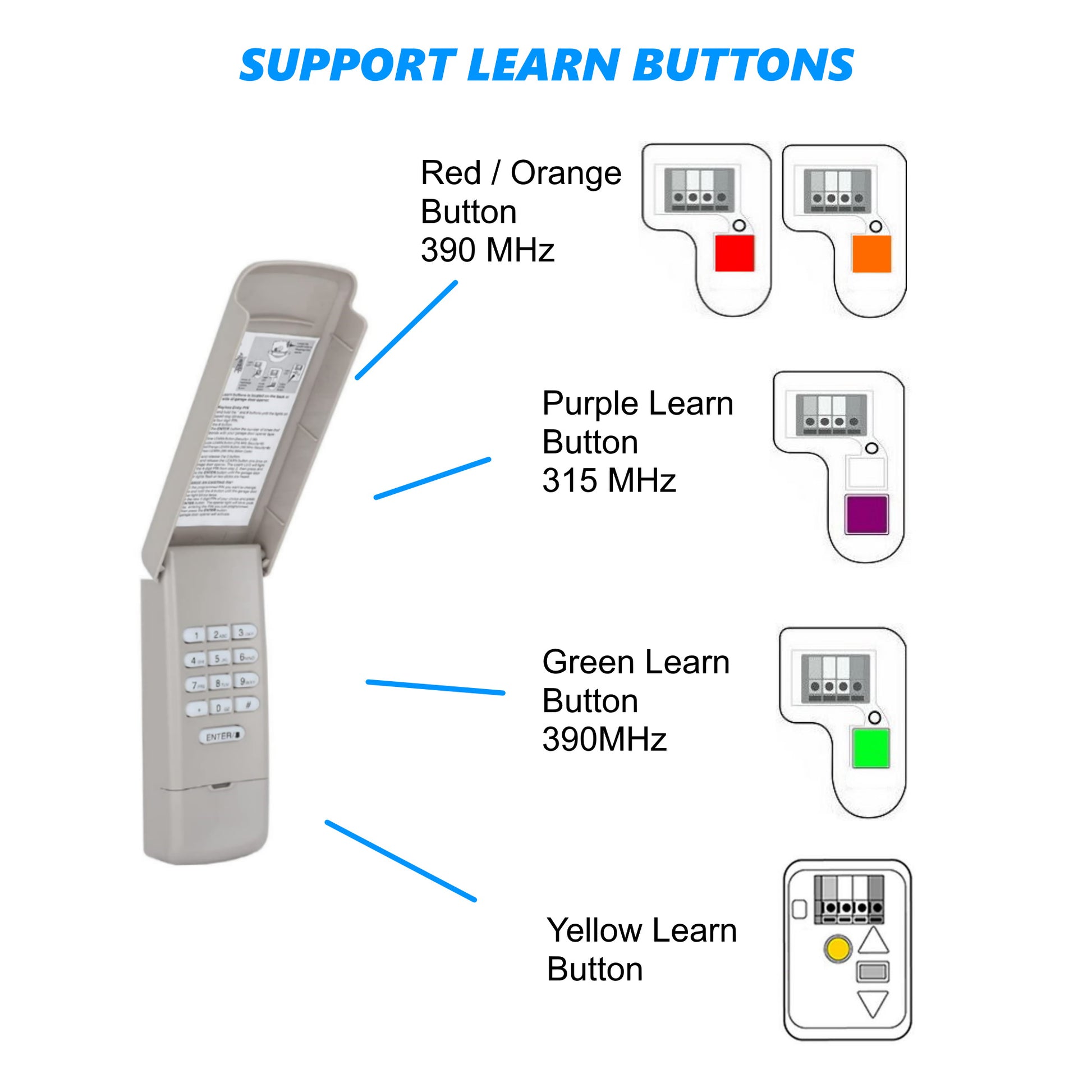 garage door keypad 877max replace for liftmaster garage door keypad 878max 377lm 877lm 977lm 376lm fit for all liftmaster garage door opener yellow green red purple learn button 315 390 mhz