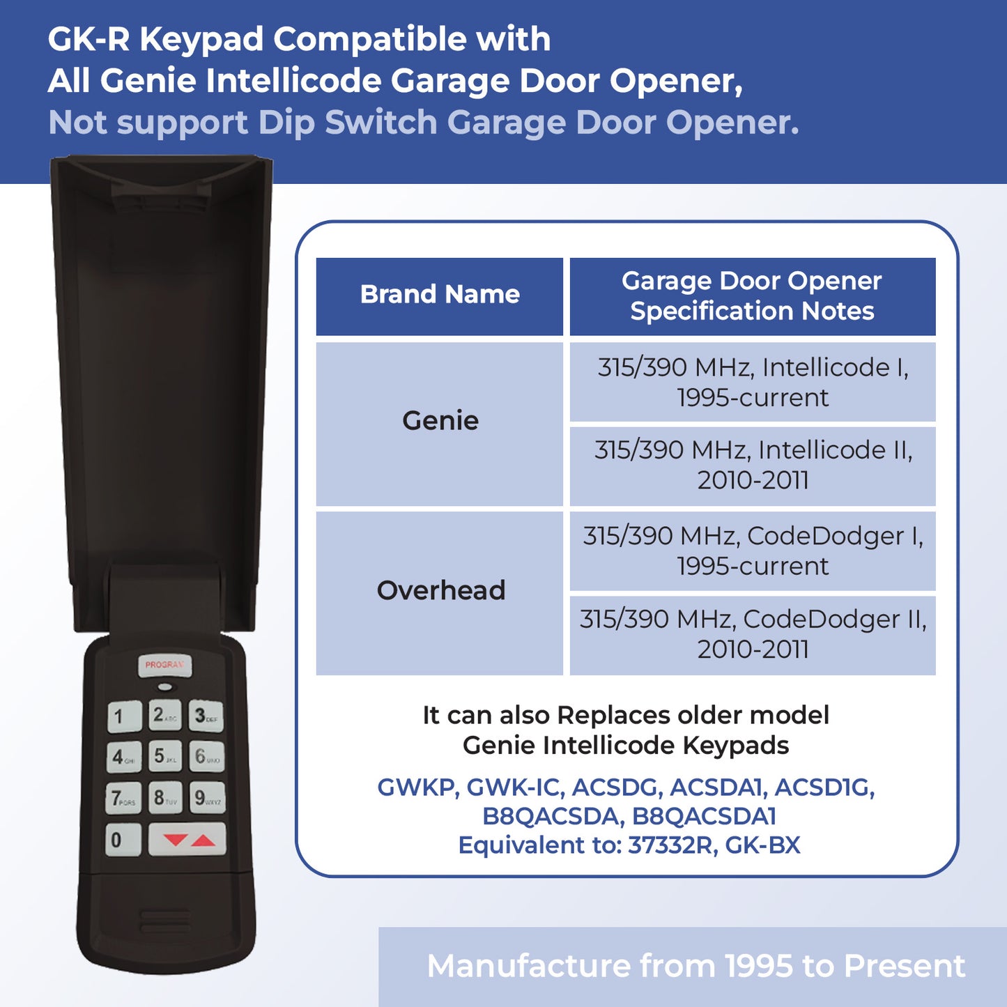 GK-R Garage Door Opener Keypad, Replacement for All Genie Intellicode and Overhead Door CodeDodger technology, Compatible 37332R, GK-BX, OKP-BX, GWKP, GWK-IC, ACSDG, ACSDA1, ACSD1G, B8QACSDA etc