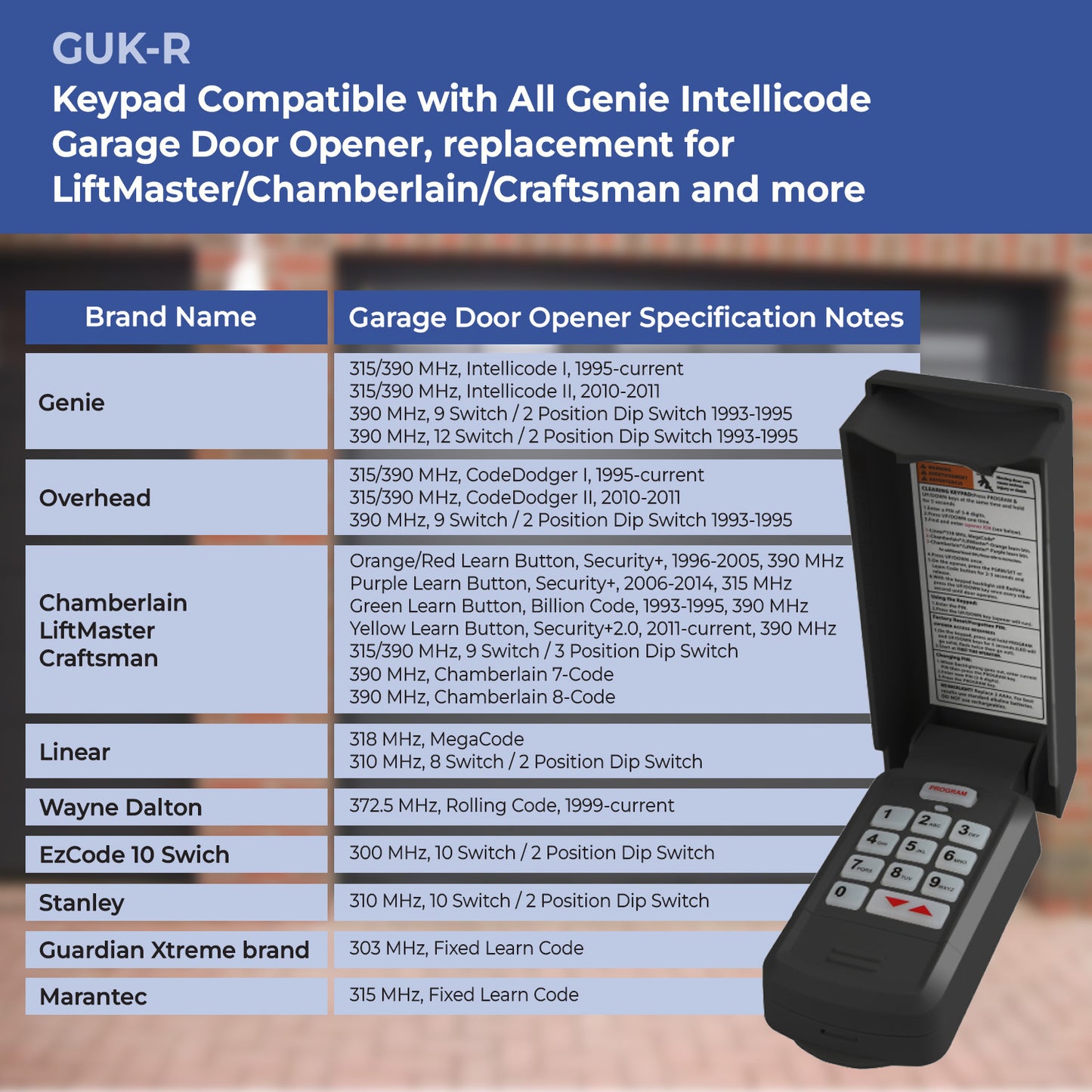 GUK-R Wireless Universal Garage Door Opener Keypad, Compatible with All Genie Intellicode, Overhead Door CodeDodger and DIP Switch Garage Door Openers, LiftMaster, Chamberlain, Craftsman and more