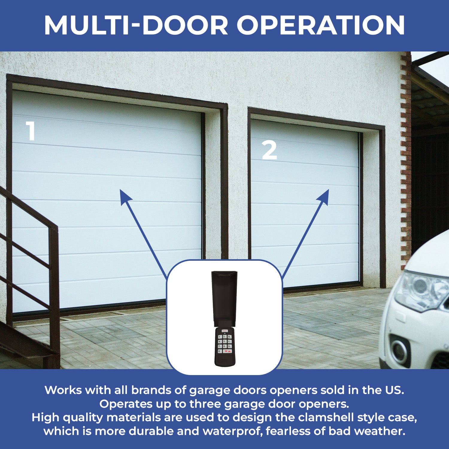 GUK-R Wireless Universal Garage Door Opener Keypad, Compatible with All Genie Intellicode, Overhead Door CodeDodger and DIP Switch Garage Door Openers, LiftMaster, Chamberlain, Craftsman and more