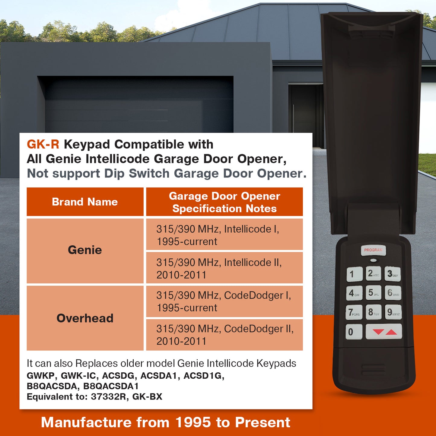 Universal Keypad Garage Door Opener, Compatible for All Genie Intellicode and Overhead Door CodeDodger technology, Replacement GK-R, 37332R, GK-BX, OKP-BX, GWKP, GWK-IC, ACSDG, ACSDA1, ACSD1G, B8QACSDA etc