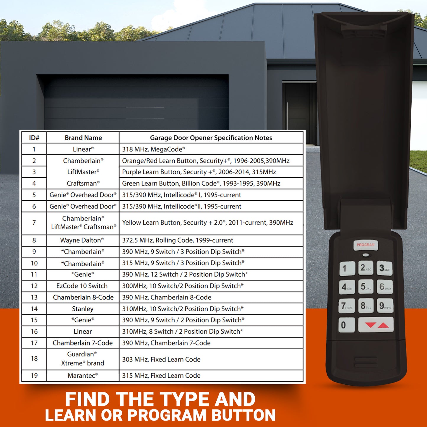 Garage Door Opener Keypad replaces Linear MegaCode NMTK (DNT00094) MDTK (DNT00058) DTKP (DNT00062) and LPWKP, Marantec M13-631 104053